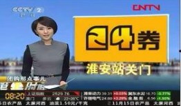 央视新闻1 1爆料热线,聚焦社会热点，守护公平正义